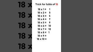 Trick for the table "18", Multiplication table trick,#mathstrick #shorts #trending #maths#mathtricks