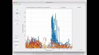 Detailed analysis of phase related attributes of recorded speech