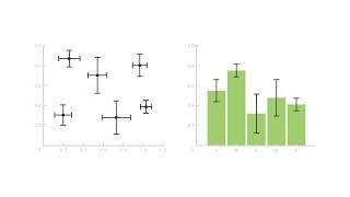 A Guide to Error Bars