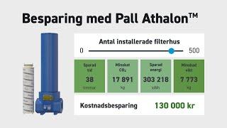 Effektiv besparing med Pall Athalon™ filter