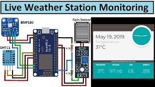 IOT Live Weather Station Monitoring using ESP8266