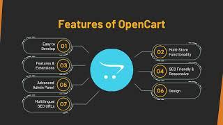 Magento Vs WooCommerce Vs OpenCart: Which Platform Is Best for Ecommerce Startups