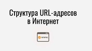 Структура формирования url-адресов в Интернет.