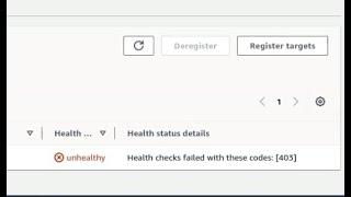 How to fix target group load balancer AWS - Health checks failed with these codes: 403