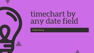 Problem Solving: How to timechart by any date field