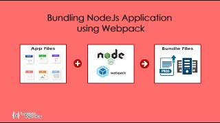 Bundling NodeJs Application using Webpack - Learn Infinity