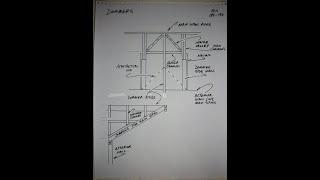 The Essentials - Class 12