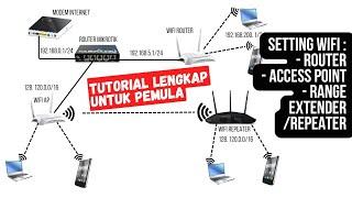 Cara seting Wifi sebagai Access Point, Router dan Range Extender/Repeater