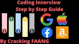 CODING INTERVIEW STEP BY STEP GUIDE | FOLLOW THIS ALGORITHM FOR SUCCESS IN A TECHNICAL INTERVIEW