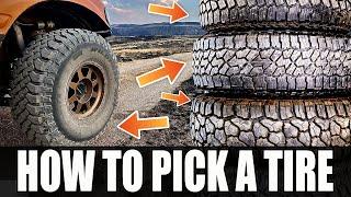 Falken All Terrain VS Rugged Terrain VS Mud Tires, Off-Road Tire Buying Guide for Beginners