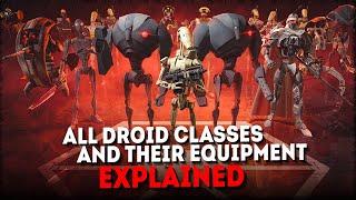 The Droid Machinist's Guide to Every Tank, Weapon & Model Crafted in the Clone Wars