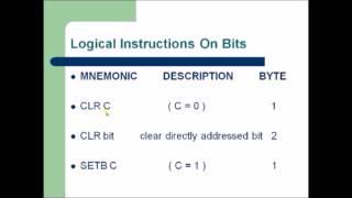 8051 Instruction Set  - 8051 Microcontroller tutorial