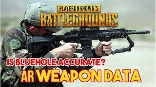 PUBG: Analyzing Weapons Data & REALISM | Bullet Velocity & RATE of FIRE of Assault Rifles