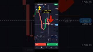 live 6k$ profit pkr 18lac #viral #reel #foryou #trading