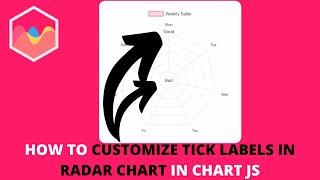 How to Customize Tick Labels in Radar Chart in Chart JS