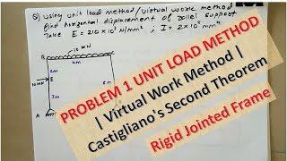 PROBLEM 1 UNIT LOAD METHOD Rigid Jointed Frame | Virtual Work Method | Castigliano's Second Theorem