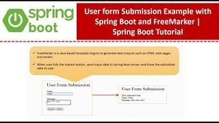 User form Submission Example with Spring Boot and FreeMarker | Spring Boot Tutorial