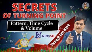 Secrets of Turning Point | Pattern, Time Cycle & Volume | Through NEo Wave | Elliott Wave Theory