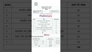 JPSC forest ranger officer exam pattern 2024 झारखंड वन क्षेत्र पदाधिकारी exam pattern 2024