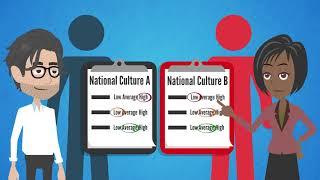 11. Comparing National Cultures - Cultural Competence