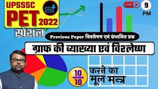 UPSSSC PET- GRAPH  कैसे हल करे Graph के प्रश्न | PET Data Interpretation