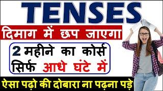 सीखें बेसिक से/Learn Tenses in English Grammar with Examples/Present Tense, Past Tense, Future Tense