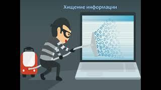 Методы защиты информации | Угрозы для личных данных