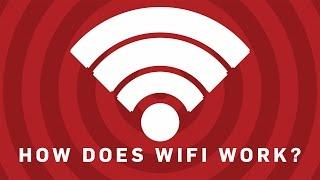 How Does Wi-Fi Work? | Earth Science
