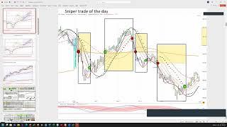 Ken Long Daily Trading Plan 20241205