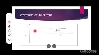 What is DC current and why frequency of DC current is zero