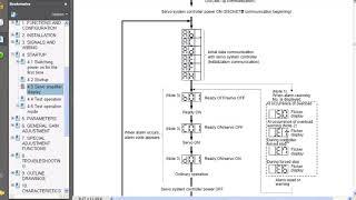 Mitsubishi Quick Tips  MR J3 Servo Amplifier Display