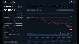 Arbitrum ARB crypto currency price chart at 2024 06 26 Time to dive to get some coins #arbitrum