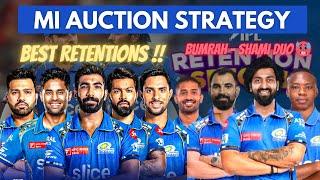 IPL 2025 Mumbai Indians did Best Retentions | MI Target Players & Auction Strategy | Buttler in MI ?