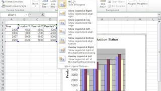 Excel 2010 Add a Legend to a Chart