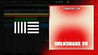 Alex Wann - Milkshake (Ableton Remake)