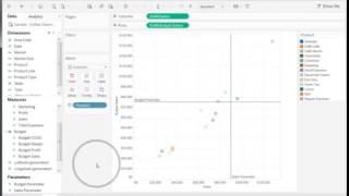 How to create a quadrant chart in Tableau