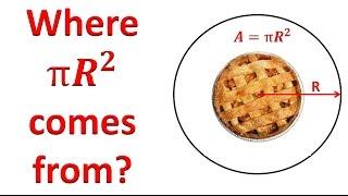 Circle's Area formula derivation . / where does circle area formula come from?