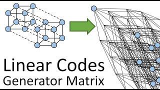 Error Correcting Codes 2a: Linear Codes - Generator Matrix