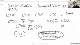 Gal Dor (TAU): The Dixmier-Malliavin Theorem and Bornological Vector Spaces