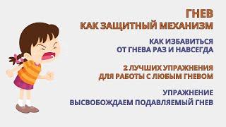 Управление гневом. Гнев два лучших упражнения для проработки любого гнева за 15 минут