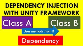 Dependency Injection with Unity Framework and C#