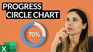 Progress Circle Chart in Excel as NEVER seen before!