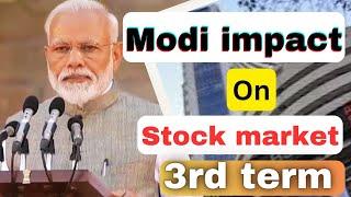 Election results के बाद स्टॉक मार्केट में क्या होगा? modi effect on share market #sharemarket