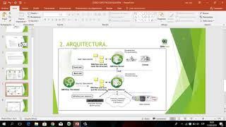 QLIKVIEW VÍDEO 1 - INTRODUCCIÓN y ARQUITECTURA.