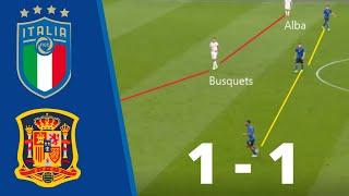 Italy vs Spain Tactical Analysis - How Spain Dominated but Italy Clinched Victory