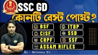 SSC GD || BEST POST PREFERENCE || @maths_with_mrinmoy_sir