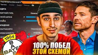 Схема БАЙЕРА в EA FC 24 ВЗРЫВАЕТ МОЗГСХЕМА ДЛЯ ПОБЕД в ЕА ФК 24ЛУЧШАЯ СХЕМА в ФИФА 24