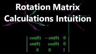 Rotation Matrix Calculations Explained | Numerical Methods with Python 5