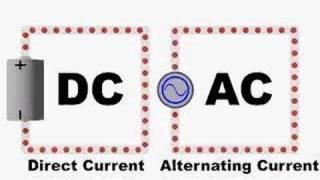 Direct Current versus Alternating Current