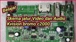 Skema jalur video dan audio reciver kvision bromo c2000